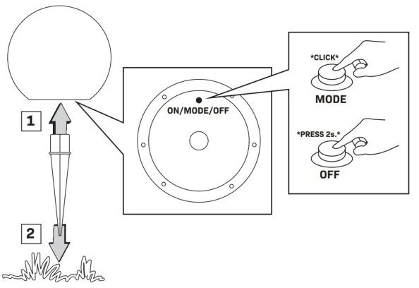 Lampă solară LED RGBW BALL 40 cm, 3,7V 1500 mAh, IP65 + DO