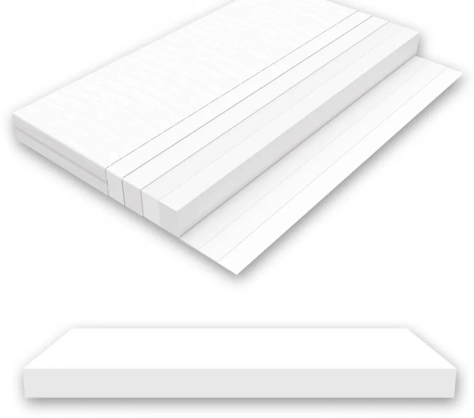 ADORMO SMART II NOU 180 cm saltea 15 cm