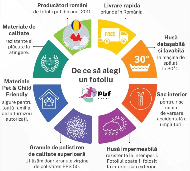 Fotoliu puf copii, Nirvana Light Pufrelax, Material Impermeabil - Roz