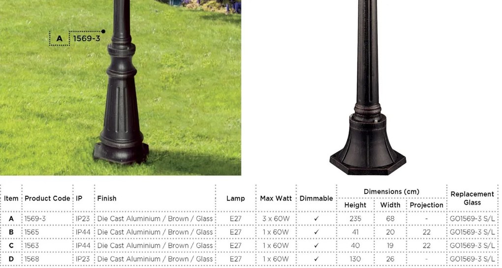 Aplica de exterior stil traditional IP44 Capri 1563 SRT