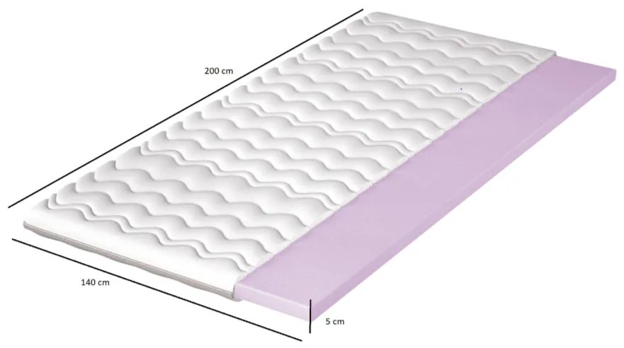 Topper saltea din spuma de 5 cm, 140x200 cm, husa lavabila si detasabila, Bortis Impex