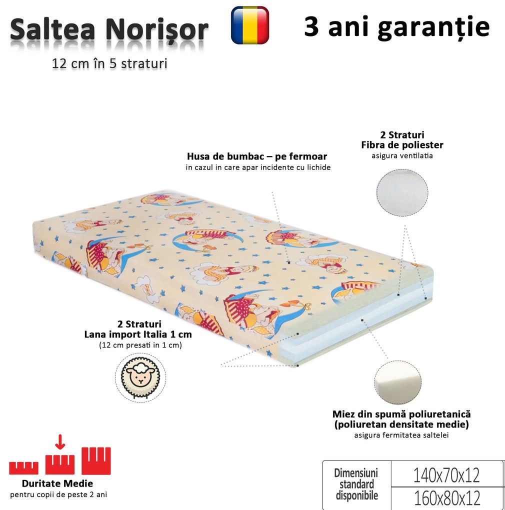 Saltea Norisor cu 2 fete 140 x 70 x 12 cm pentru paturi copii 2-8 ani - MDCS11