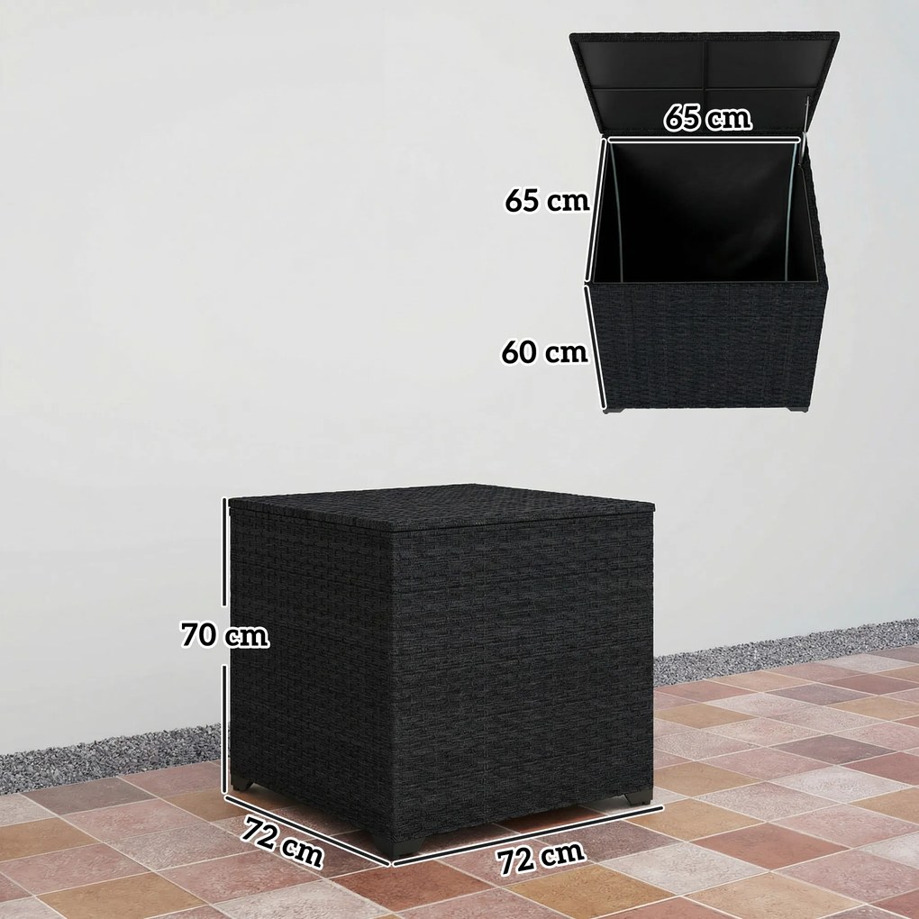 Outsunny Cufăr de depozitare exterior din ratan de 253 L cu tijă hidraulică, căptușeală cu fermoar și cadru din oțel, Negru | Aosom Romania