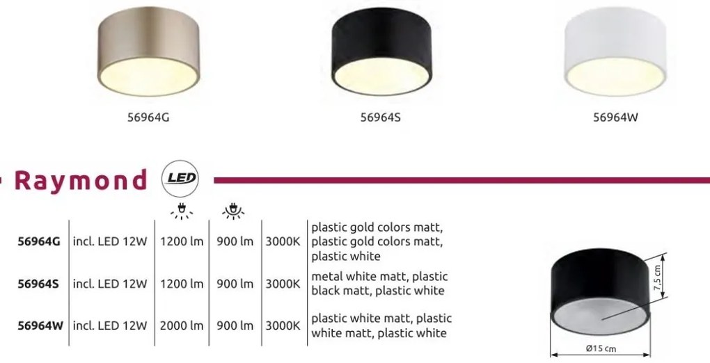 Plafoniera, Spot aplicat 15cm LED RAYMOND negru