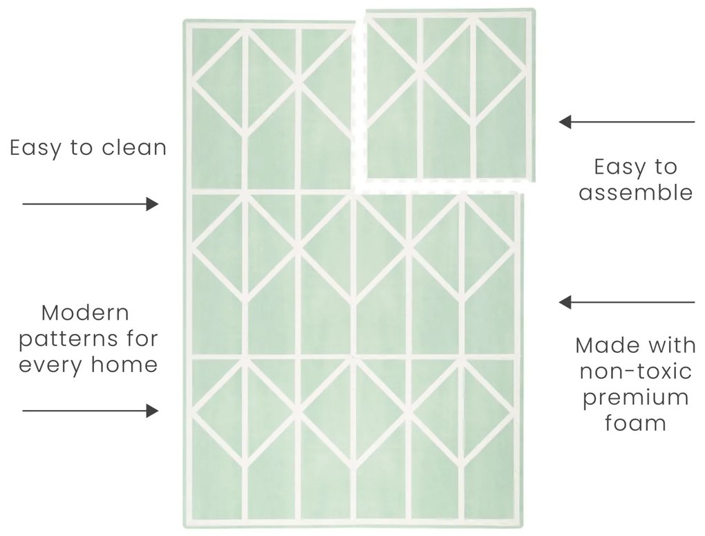 Covor puzzle nontoxic Nordic Mint