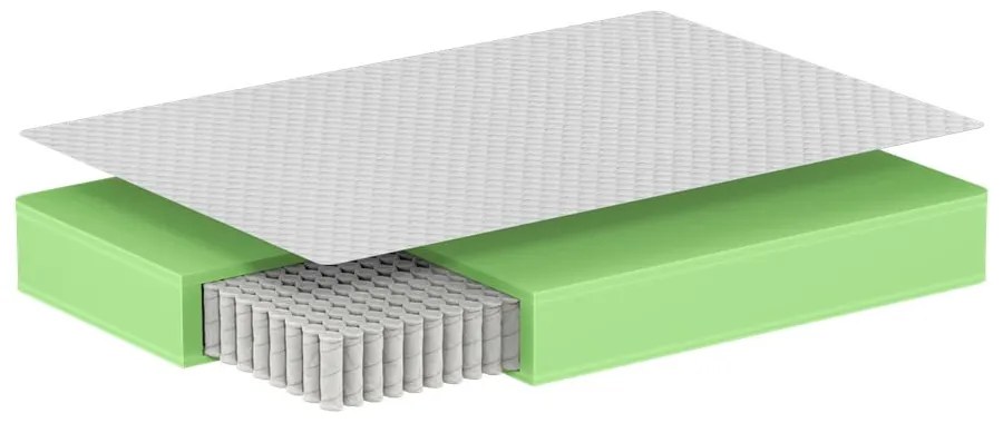 Saltea pentru copii din spumă și cu arcuri 90x200 cm ROYAL – Vipack