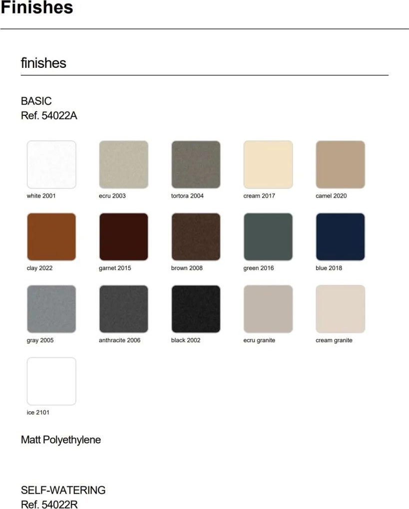 Ghiveci de flori / Jardiniera plante design decorativ modern pentru amenajari interioare si exterioare, FAZ PLANTER 54022R Vondom