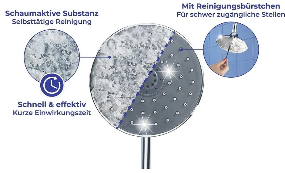 Produse de curățare anti-calcar 2 buc. – Maximex