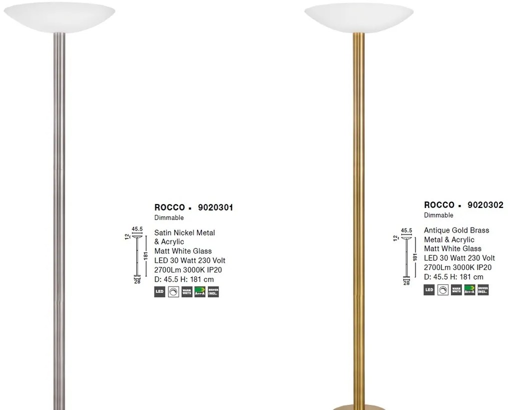 Lampadar LED / Lampa de podea moderna Rocco nickel/alb NVL-9020301