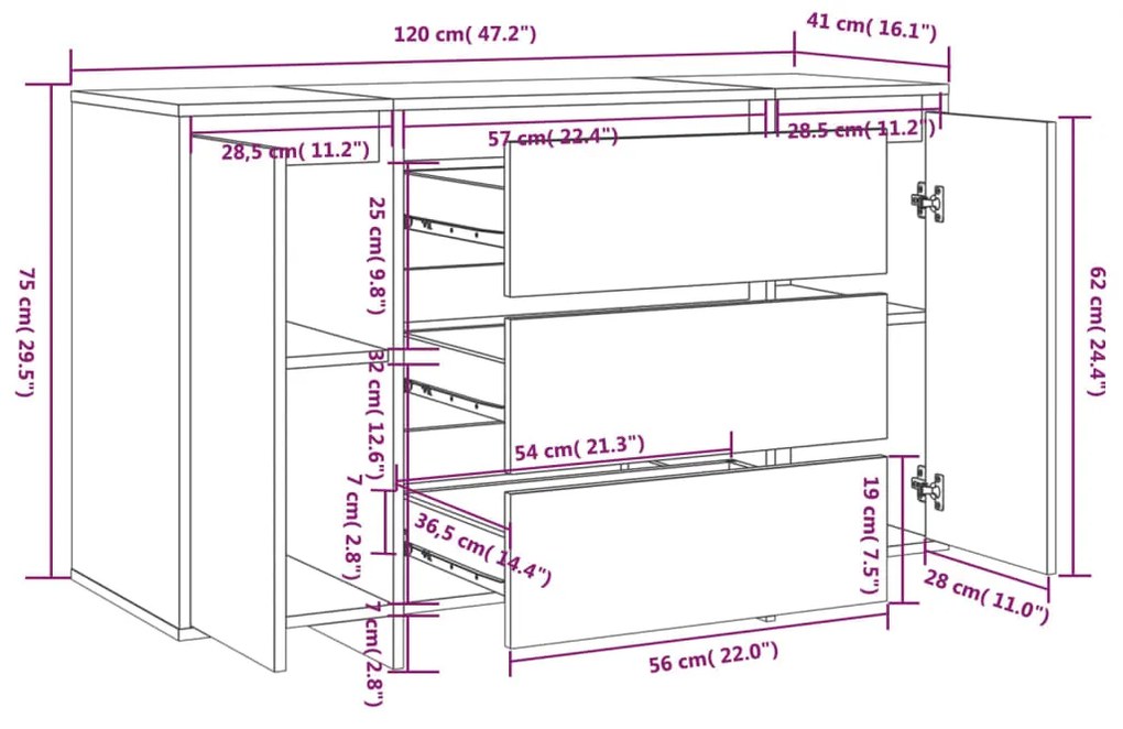 Servanta cu 3 sertare, stejar Sonoma, 120x41x75 cm, PAL 1, Stejar sonoma