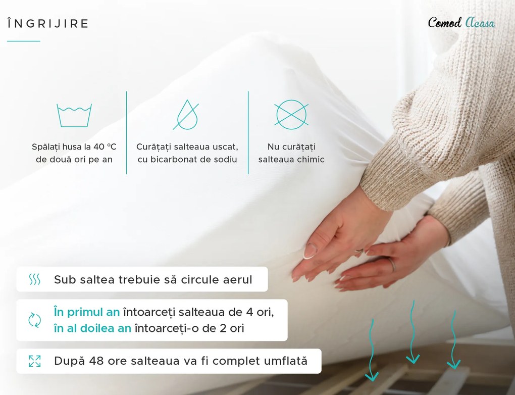 Saltea din cocos COCO MAXI 20 cm 90 x 200 cm Protectie saltea: INCLUSIV protectie saltea