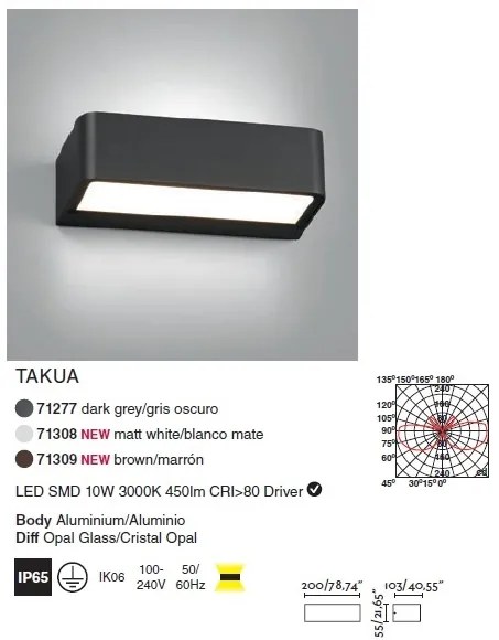 Aplica LED de exterior ambientala design modern IP65 TAKUA alb