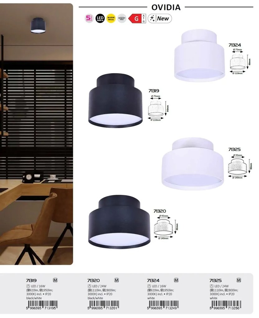 Mini Plafoniera LED cu lumina ambientala in sus Ovidia negru D-11cm
