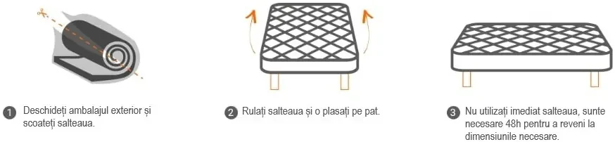 Saltea spumă Jupiter 200x90 (T3/T4). Promo -10%. 763833