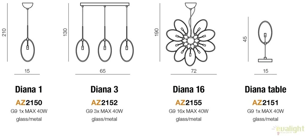 Veioza / Lampa de masa design modern DIANA