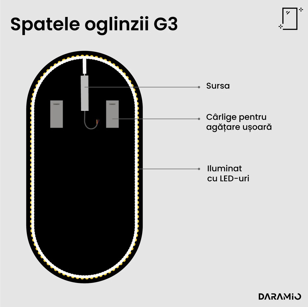 Oglindă atipică cu iluminare LED G3