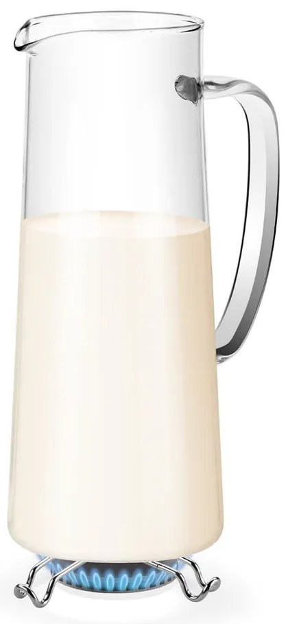 Ulcior Teo – Tescoma