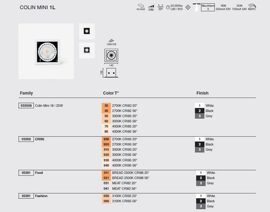 Spot LED incastrabil MINI COLIN-3 Grey recessed CRI95 54-75W 3000K 56°