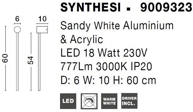 Aplica LED de perete design minimalist Synthesi alb