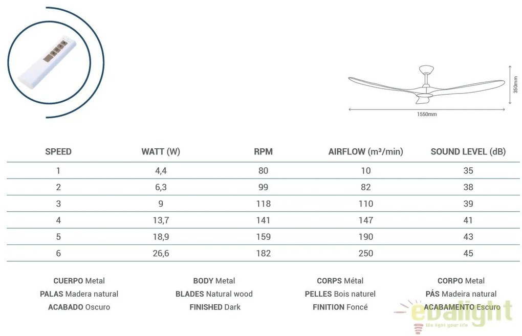 Ventilator de tavan ultrasilentios cu telecomanda BROMIEN 072316 SU
