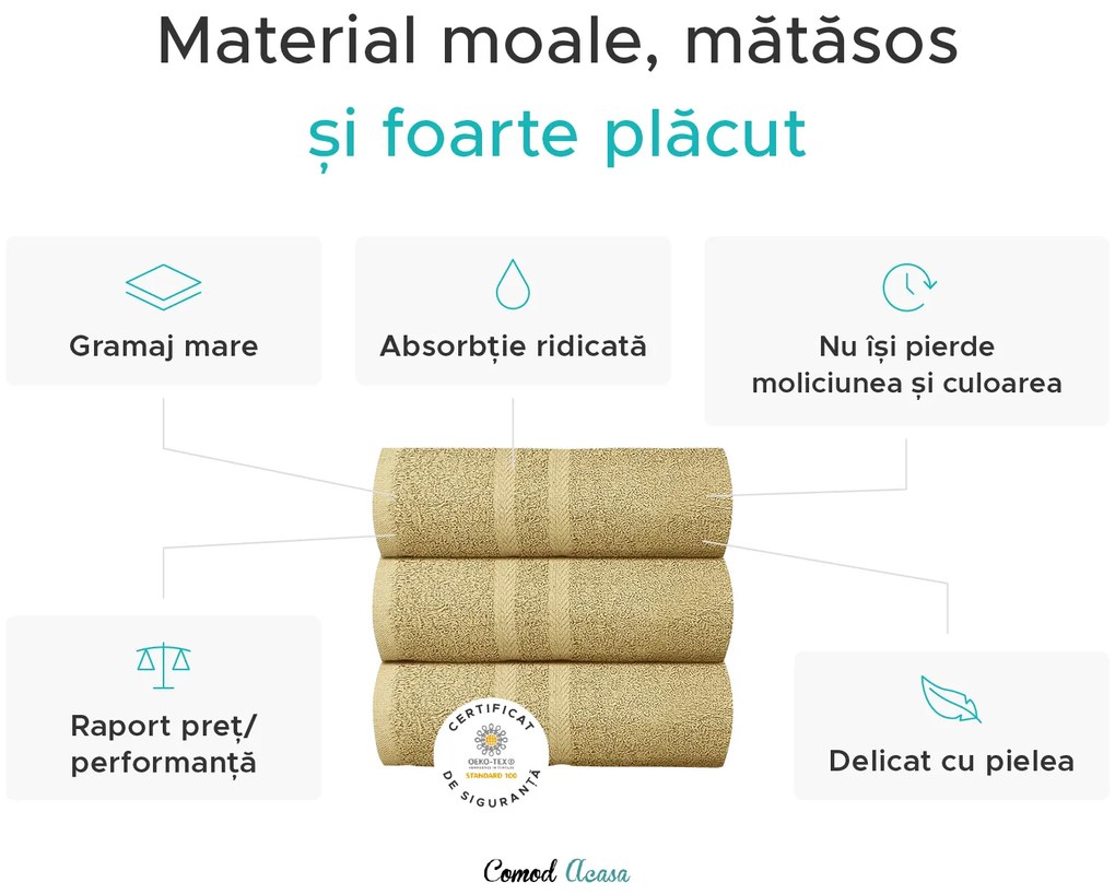 Prosop de maini Basic 50 x 80 cm negru, 100% bumbac