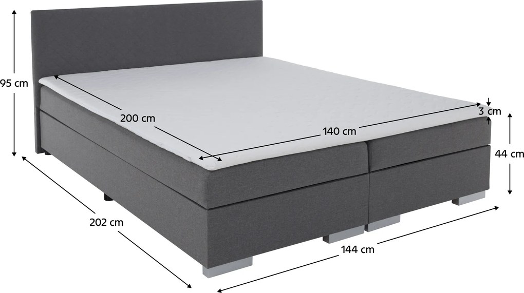 Pat Boxspring, gri, 140x200, ADARA