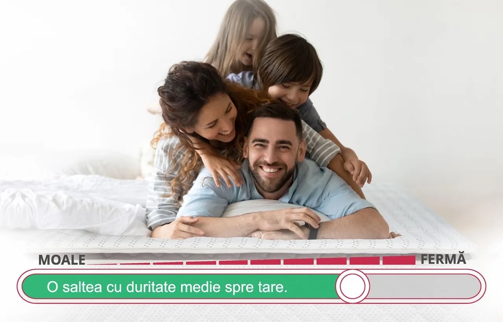 Saltea Green Future Luxuria Intense Memory Pocket 7 Zone 140x190 cm, H 28 cm