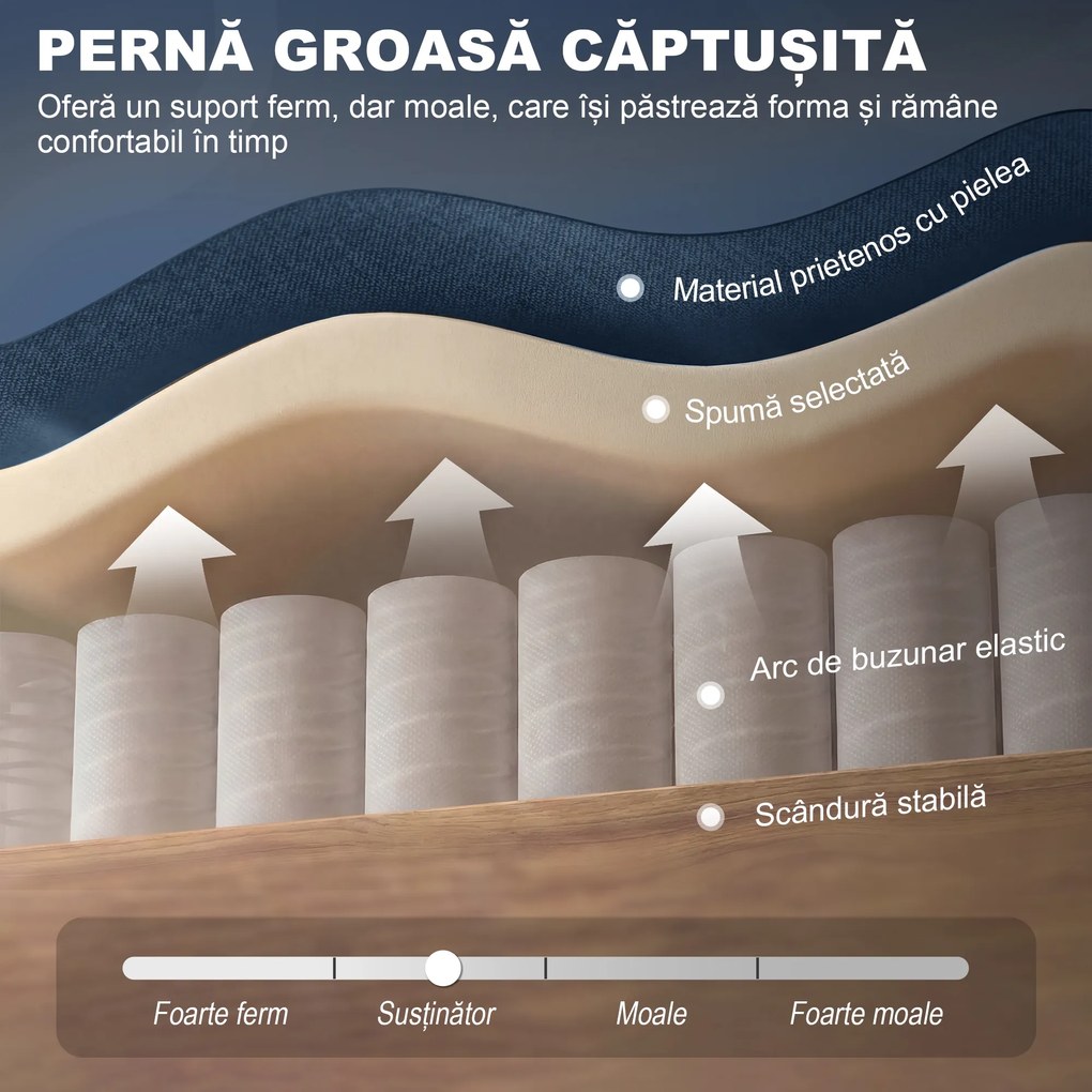 HOMCOM Scaun Decorativ Capitonat cu Spatar Inalt, Cotiere Rotunjite Captusite și Sezut cu Captuseala Groasa, Albastru | Aosom Romania