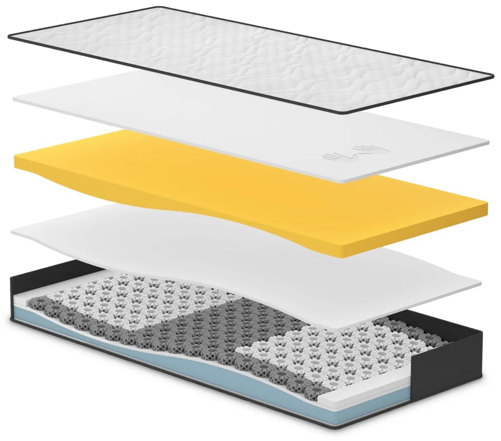 Saltea 20 cm fermitate ajustabila iMemory S Plus