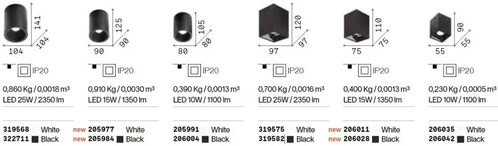 Spot LED aplicat modern Nitro pl square d10 alb