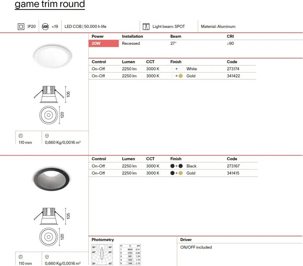 Spot LED incastrabil Game round alb 20w 3000k