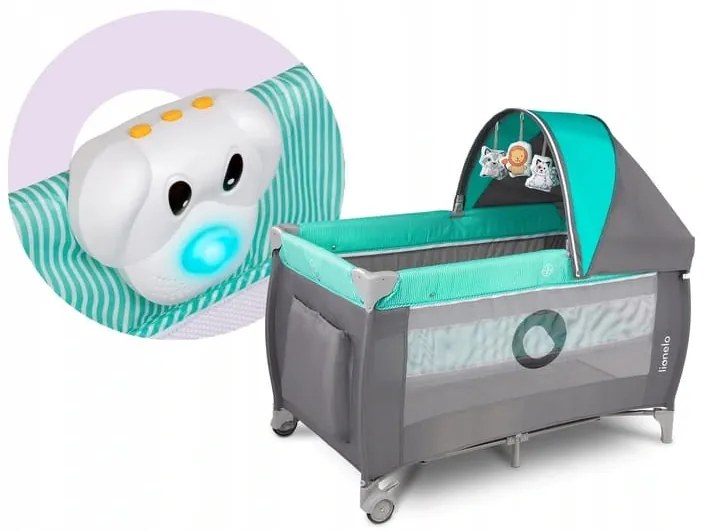 ShopJK PĂTUȚ DE CĂLĂTORIE LIONELO SVEN PLUS TURQUOISE SCANDI