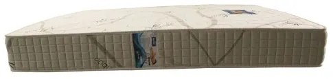 Saltea 900x2000 Latex