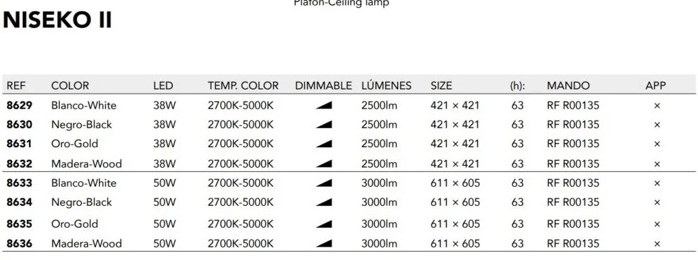 Plafoniera LED cu telecomanda NISEKO II Triangular Gold 38W