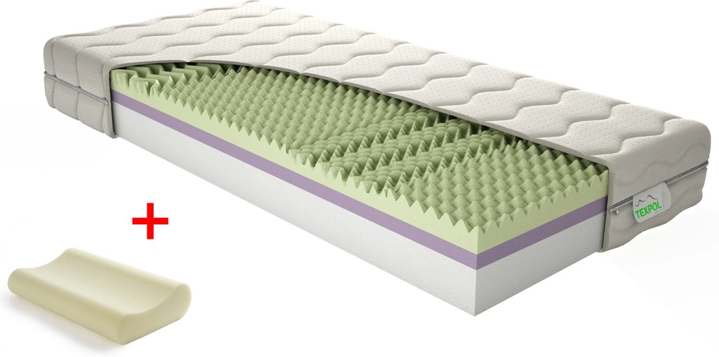 Saltea spumă Annabel 200x90 cm (T4/T5). Promo -7%. 1020049