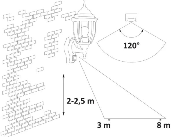 Rabalux 8458 - exterior Corp de iluminat cu senzor NIZZA 1xE27/60W/230V