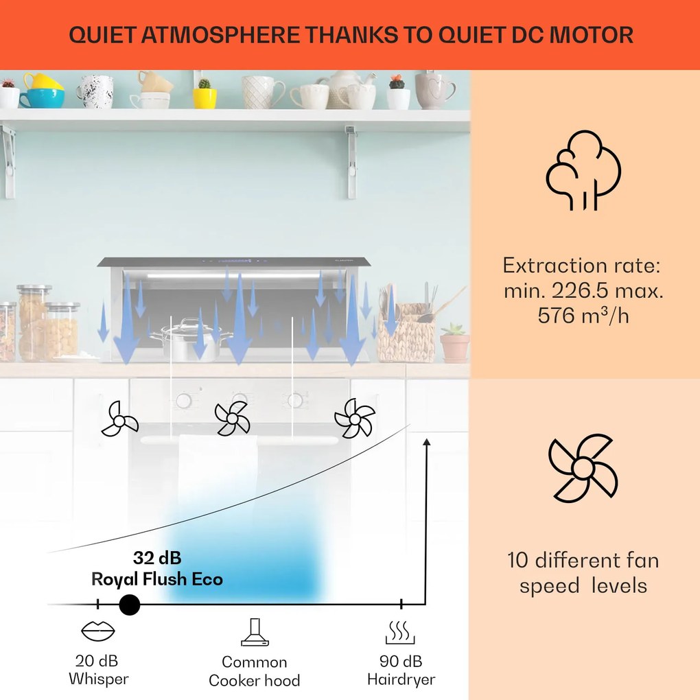 Klarstein Royal Flush Eco, hotă, 90 cm, 576 m³/h, A+