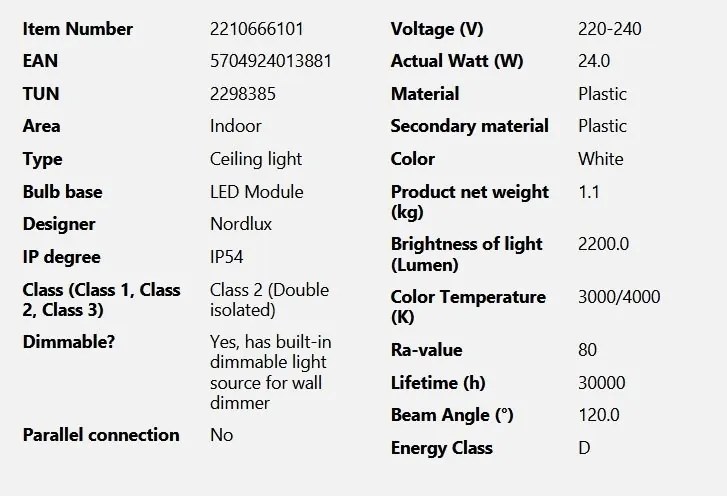Plafoniera LED baie IP54 design ultra-slim Oja alba 3000K/4000K
