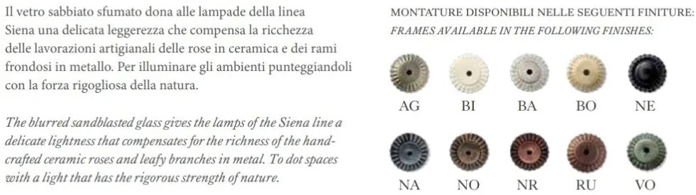 Lustra aplicata clasica cu flori din ceramica realizate manual SIENAL