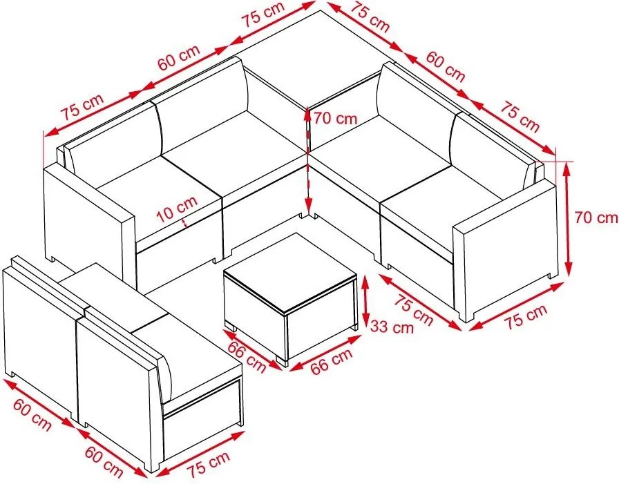 Set mobilier de grădină cu canapele și ladă de depozitare pentru perne Avenberg ENCANTA