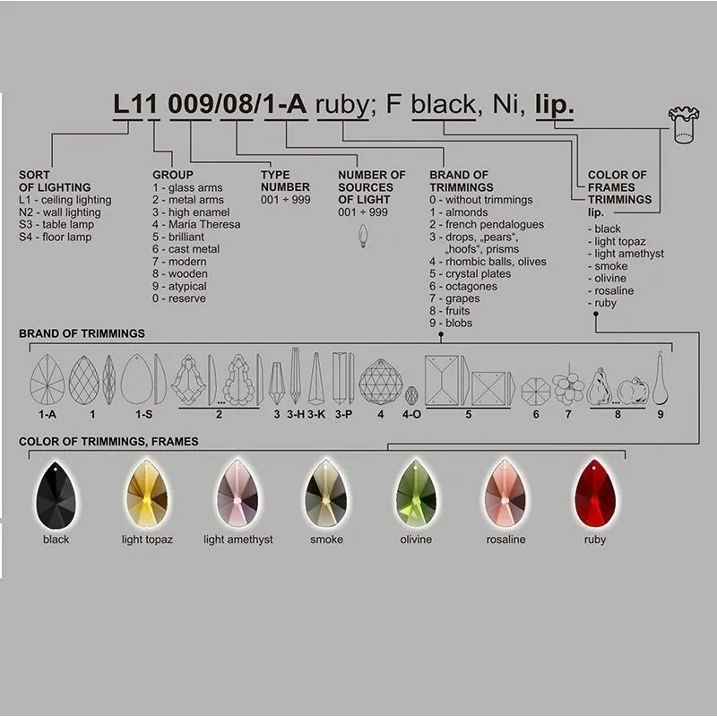 Lustra 12 brate cristal Bohemia L11 907/12/1-A, F olivine, BC