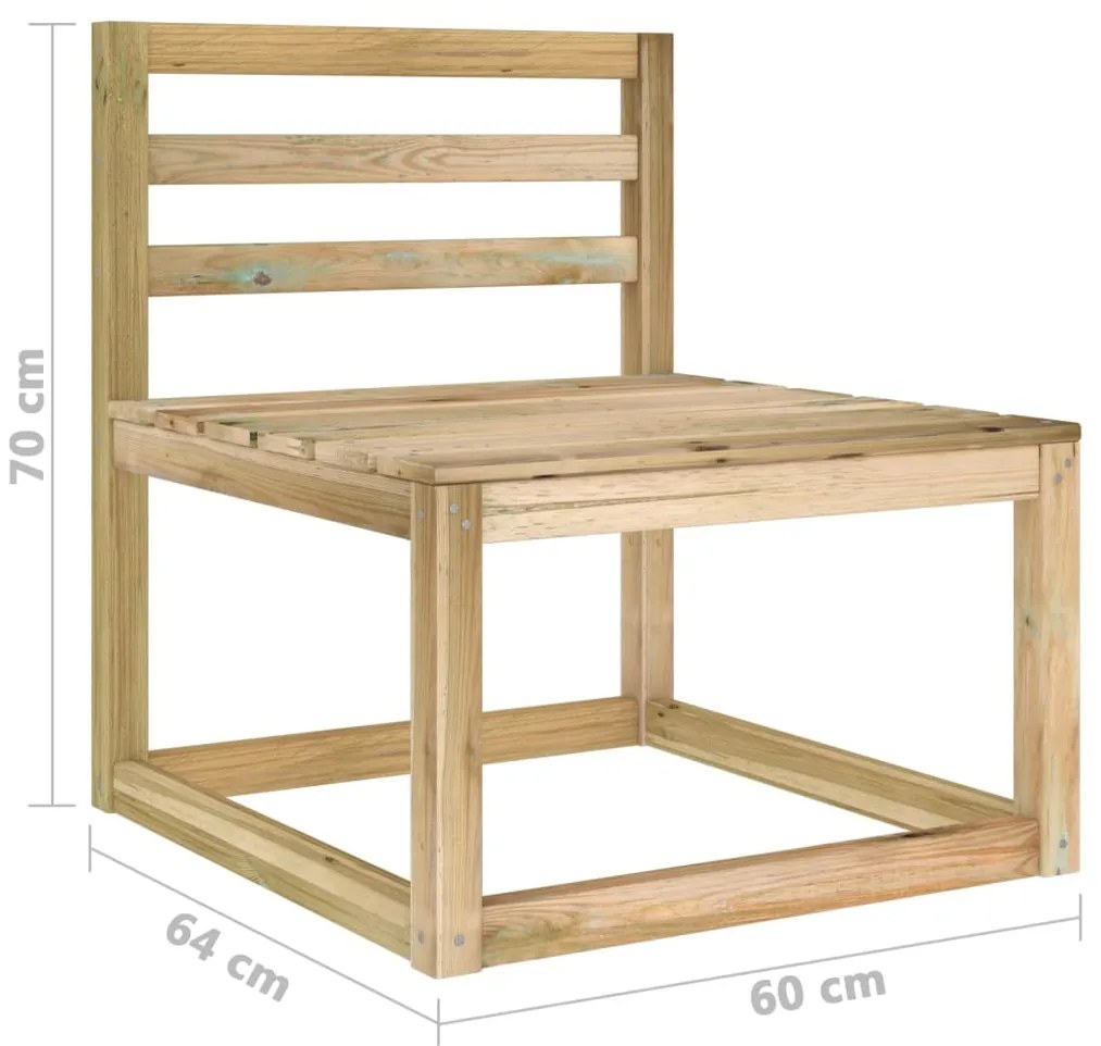 Set mobilier de gradina, DESIRE