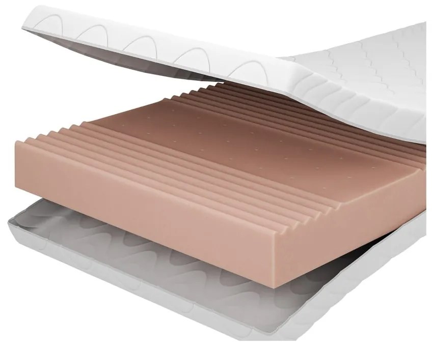 Saltea pentru copii din spumă 140x200 cm STANDARD – Adeko