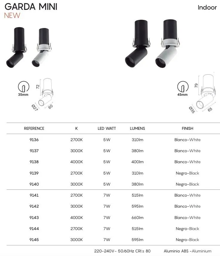 Spot LED 4000K incastrabil GARDA Mini 3,5cm alb