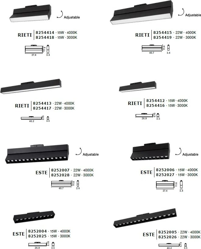 Accesoriu, Modul de iluminat pentru sina magnetica Buxton, Loop sau Sign, Este