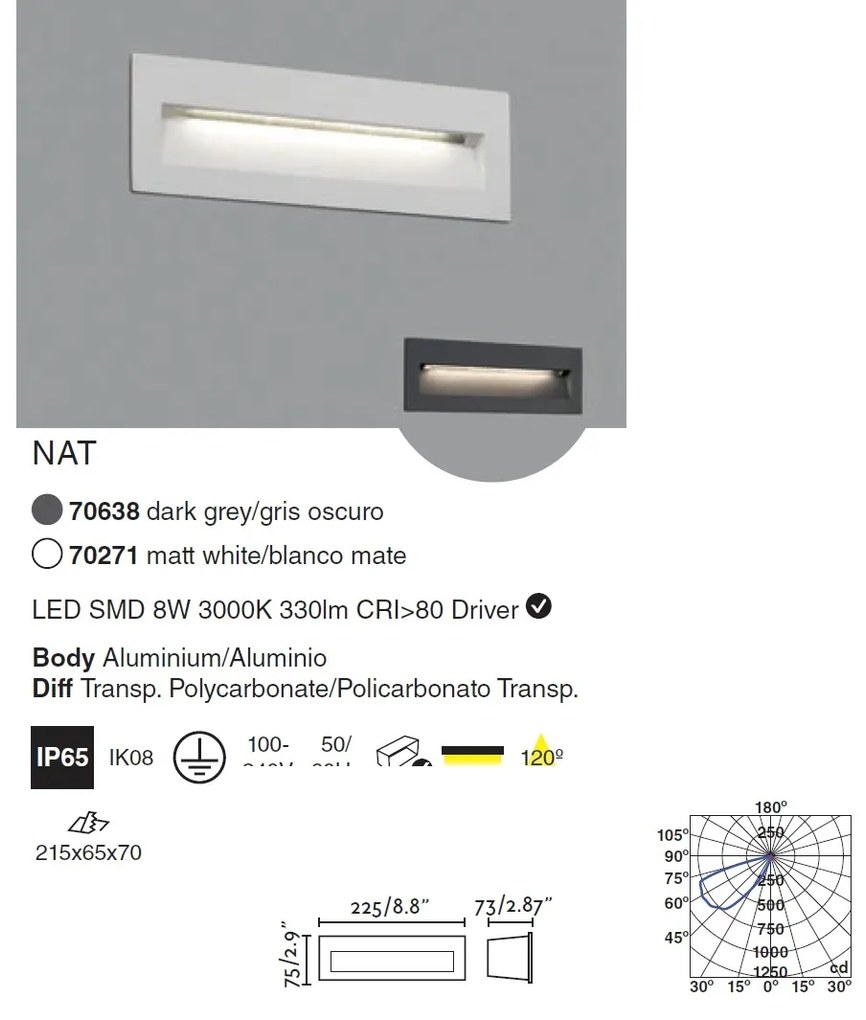 Spot LED incastrabil de exterior NAT alb