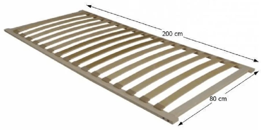 Suport pentru saltea, 80x200 cm, FLEX 3 ZONE