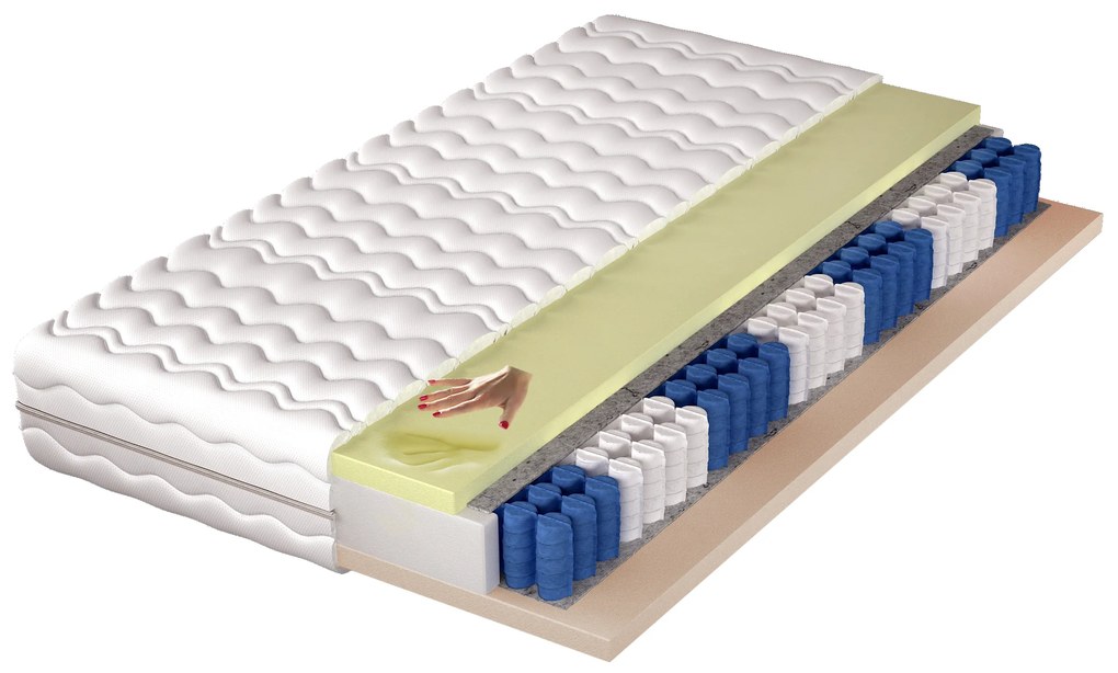 Saltea cu arcuri individuale ANTE 200x140 cm (T3). 1025187