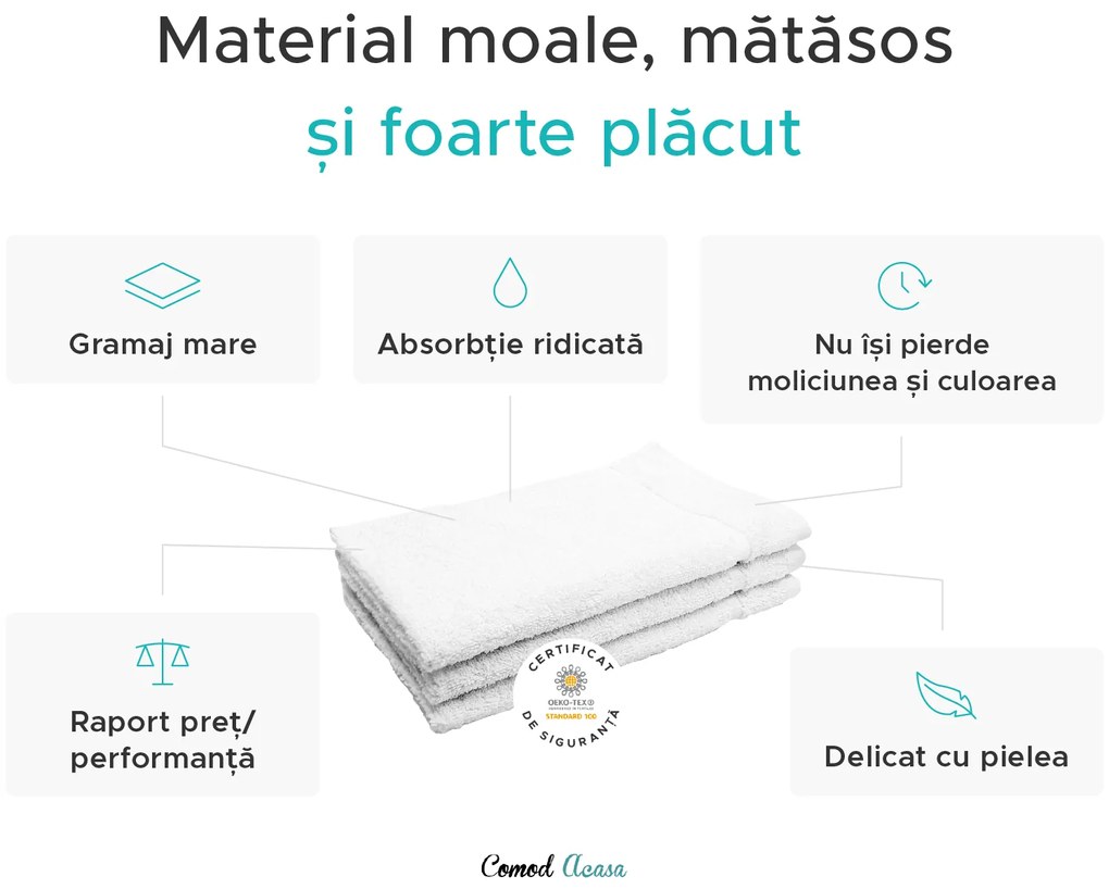 Prosop de maini Clasic mic 30x50 cm alb, 100% bumbac