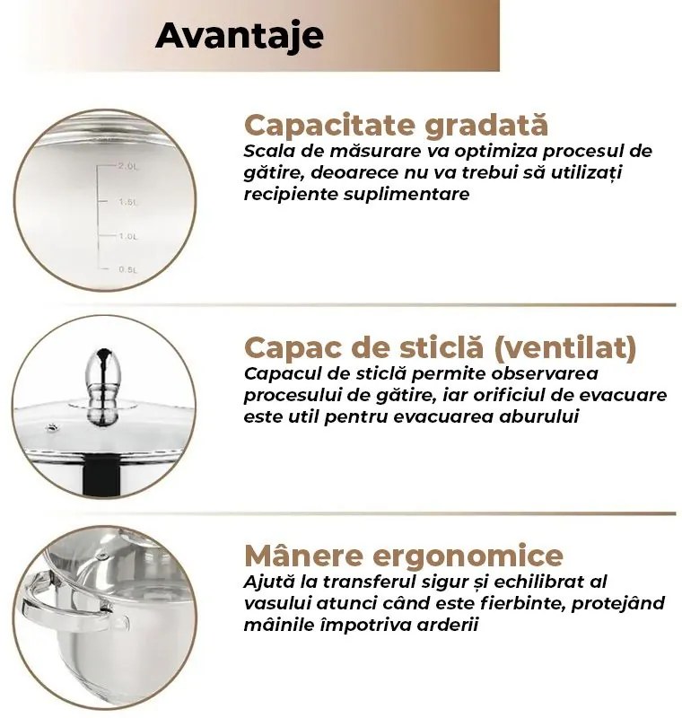 Set Vase Gătit din Inox, 6 Piese, Capacități 3.6 - 2 Litri, Bază 3 Straturi (Inducție), Capace din Sticlă Termorezistentă